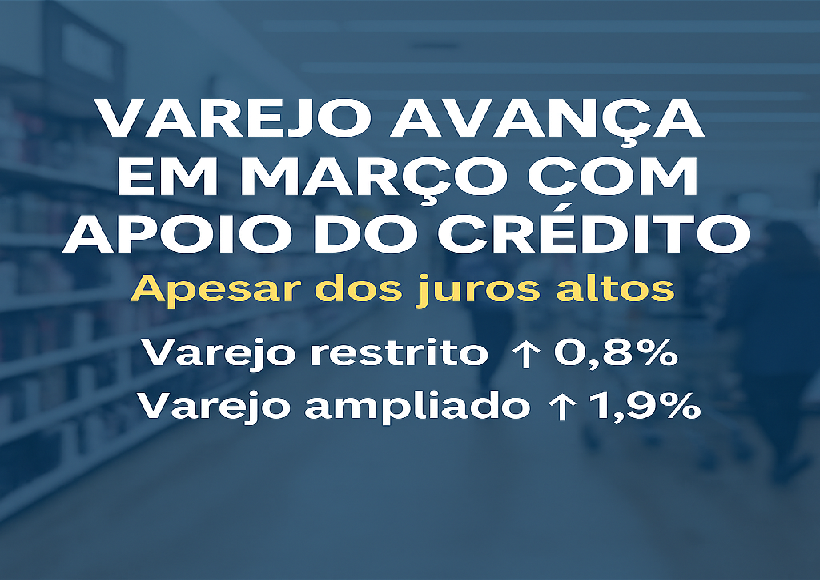 Varejo Avança em Março