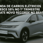 Mercado Automotivo
