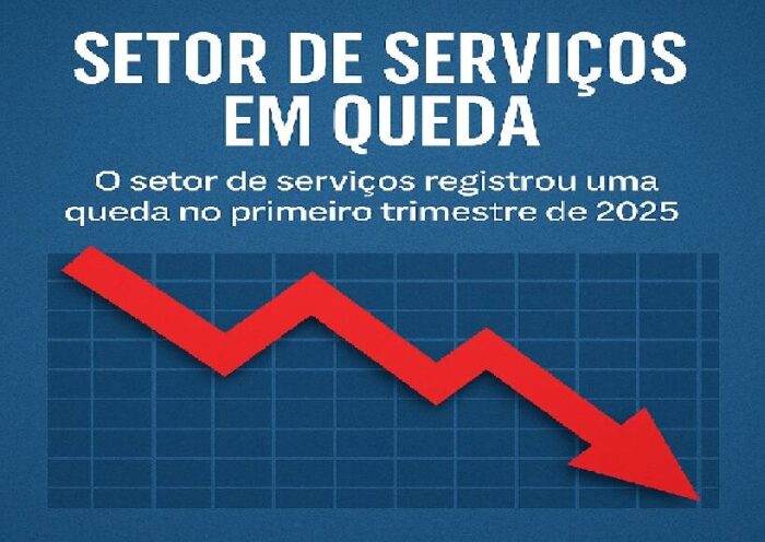 Setor de Serviços Recuou
