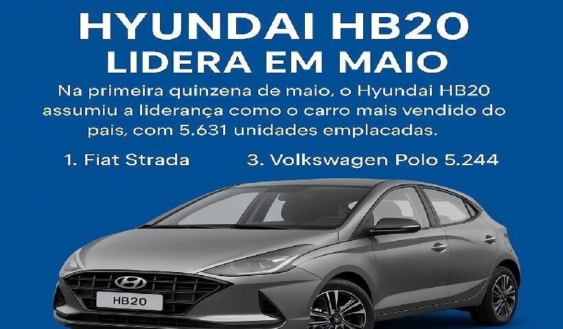 Hyundai HB20