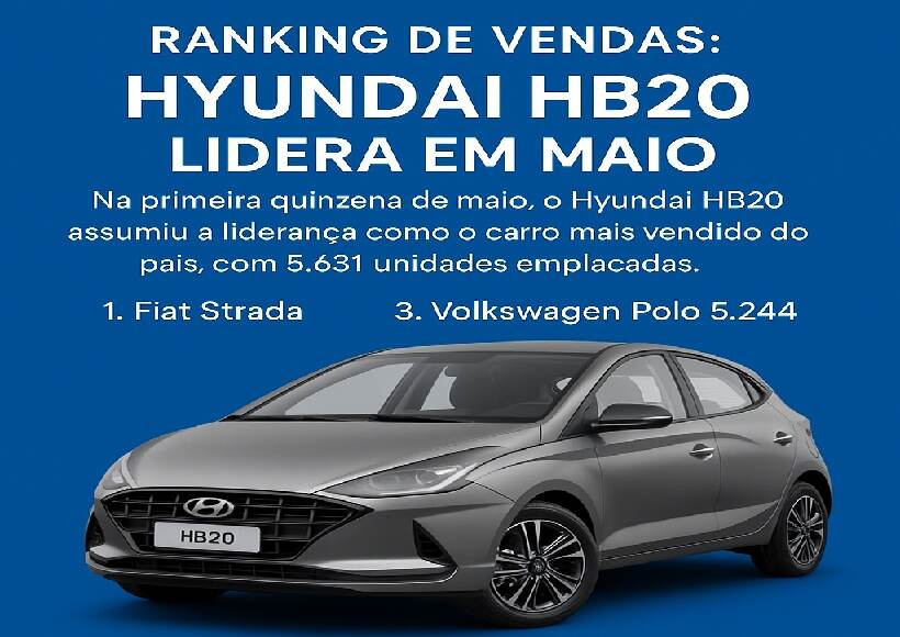 Hyundai HB20