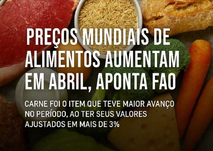 Preços Mundiais de Alimentos