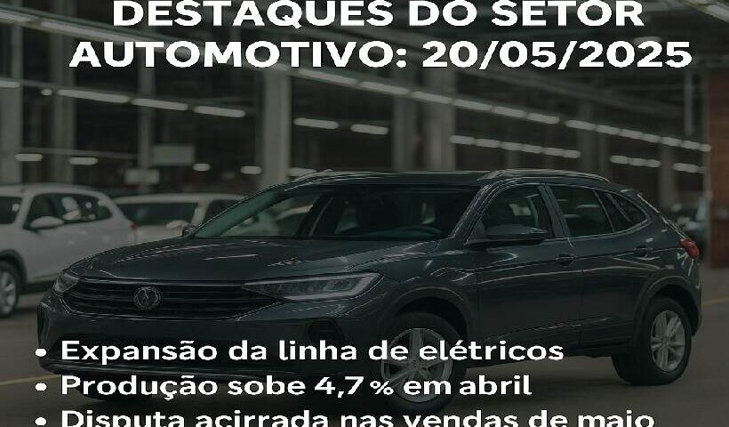 Mercado Automotivo