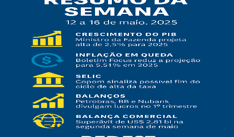 Economia