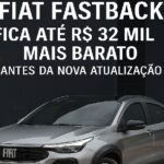 Fiat Fastback