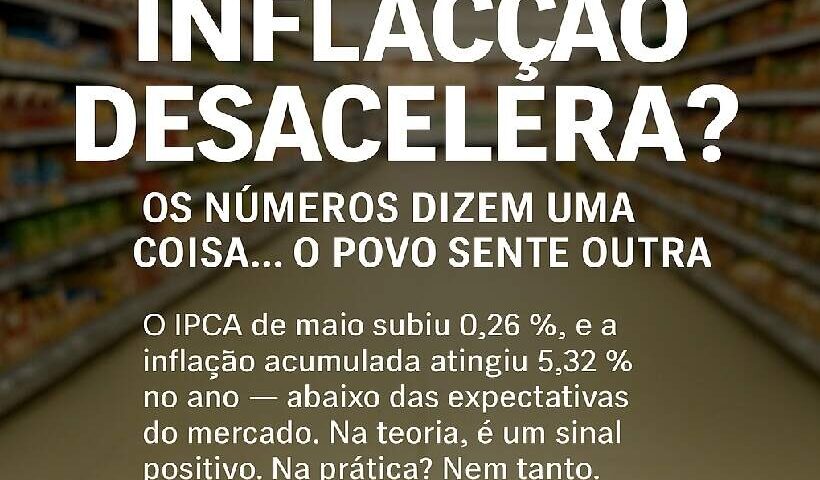 Inflação