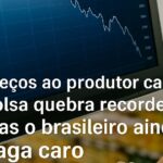 Preços