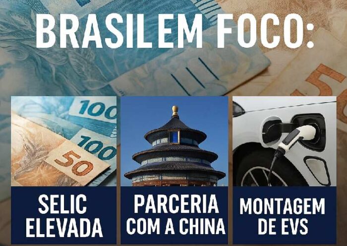 Brasil: Entre juros altos