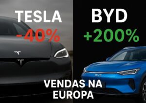 Crise na Europa: Tesla despenca 40% enquanto BYD dispara 200%