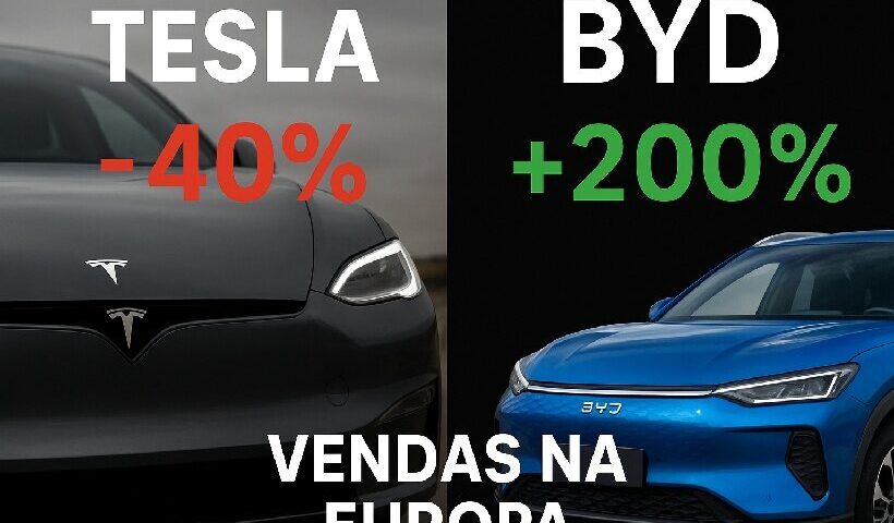 Crise na Europa: Tesla despenca 40% enquanto BYD dispara 200%