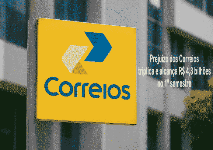 Prejuízo dos Correios