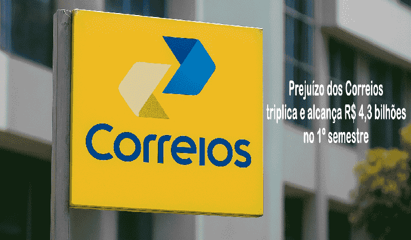 Prejuízo dos Correios
