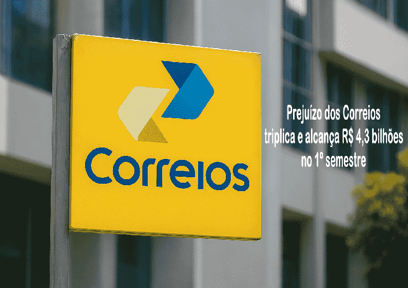 Prejuízo dos Correios