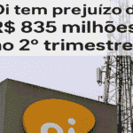 Oi tem prejuízo
