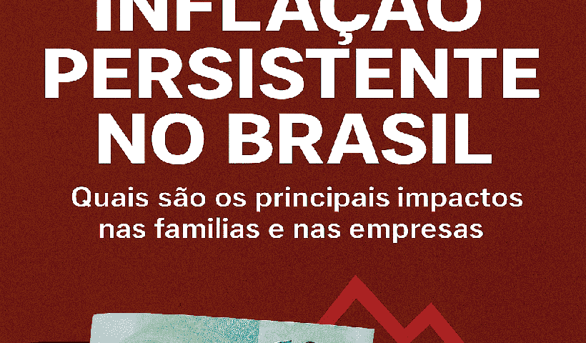 inflação