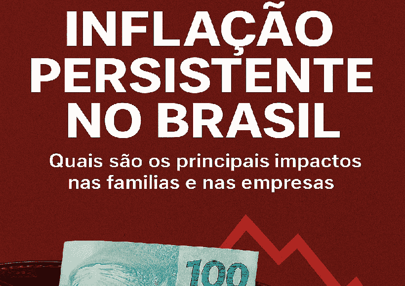 inflação