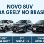 Novo SUV da Geely no Brasil