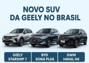 Novo SUV da Geely no Brasil