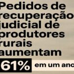 produtores rurais