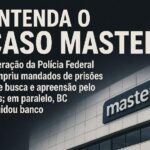 Caso Master