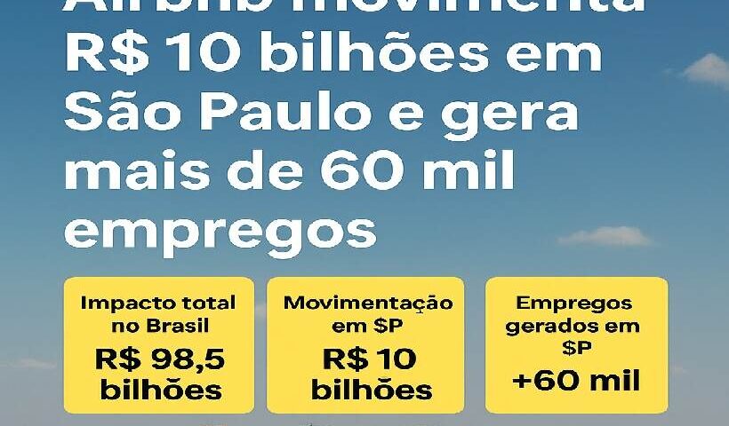 Airbnb movimenta R$ 10 bilhões