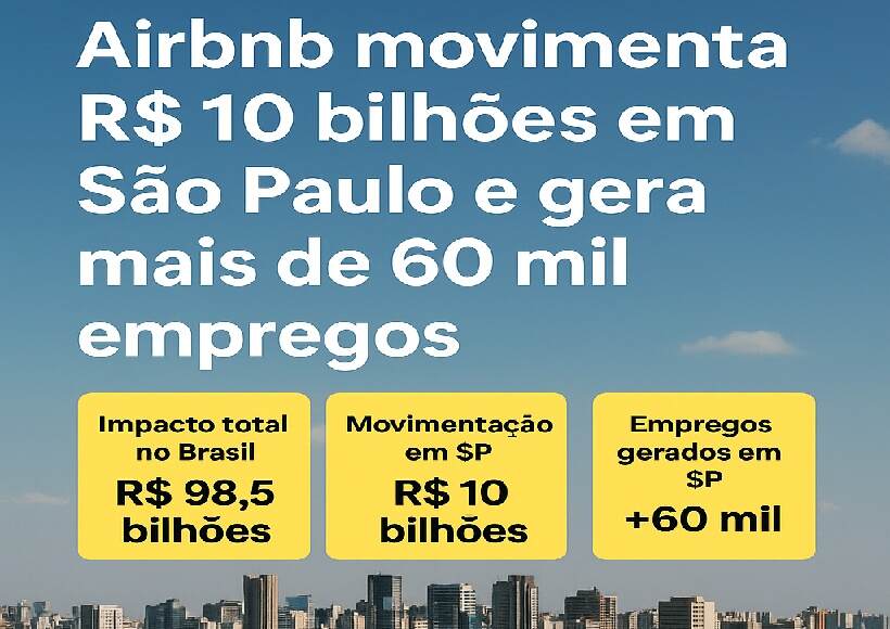 Airbnb movimenta R$ 10 bilhões