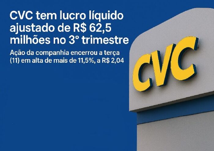CVC registra lucro líquido