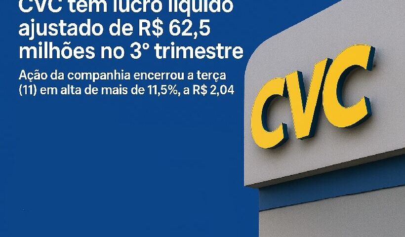 CVC registra lucro líquido