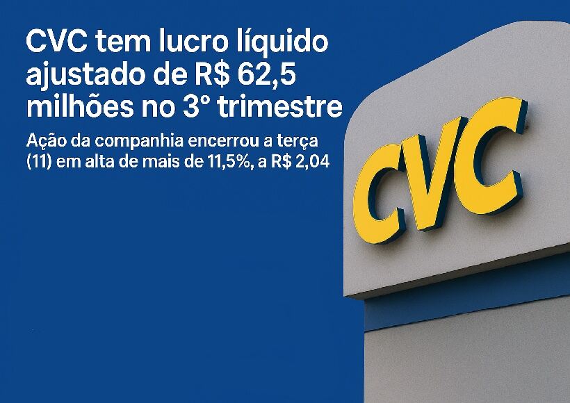 CVC registra lucro líquido