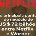 Netflix compra parte da Warner