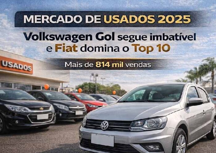 Mercado de Usados 2025
