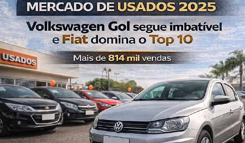 Mercado de Usados 2025