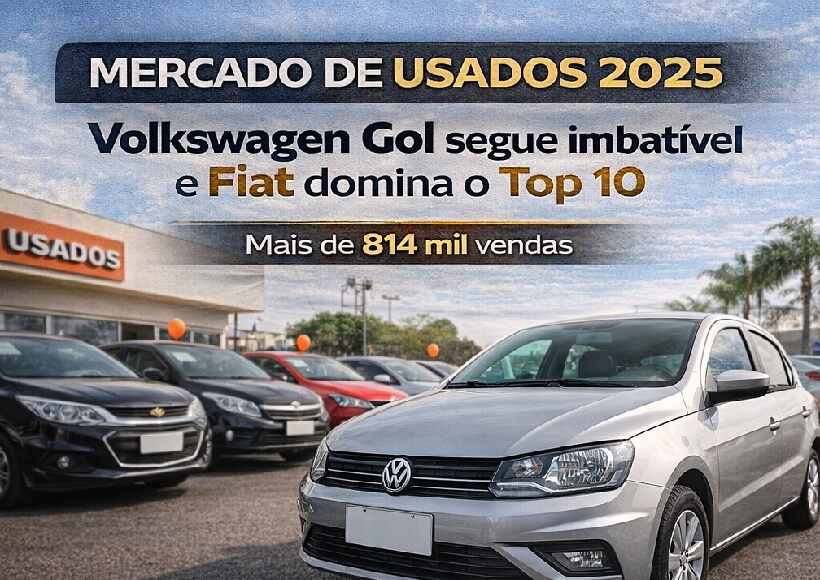 Mercado de Usados 2025