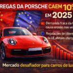 Entregas da Porsche em 2025
