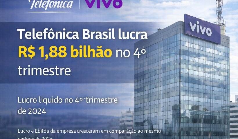 Telefônica Brasil lucra R$ 1,88 bilhão