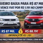 Saveiro baixa para R$ 87 mil
