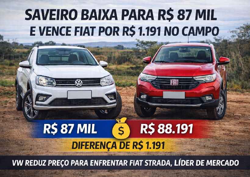 Saveiro baixa para R$ 87 mil