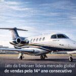 Embraer lidera mercado global