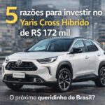 Toyota Yaris Cross Híbrido