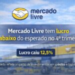 Mercado Livre tem lucro abaixo do esperado