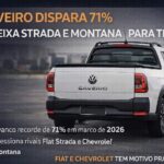 Saveiro surpreende em 2026