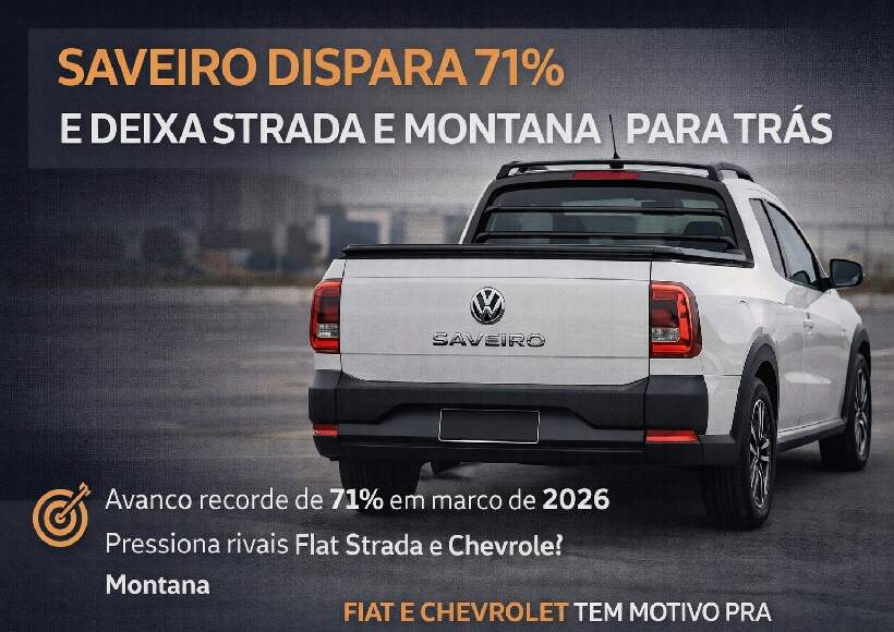 Saveiro surpreende em 2026