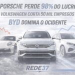 Indústria automotiva