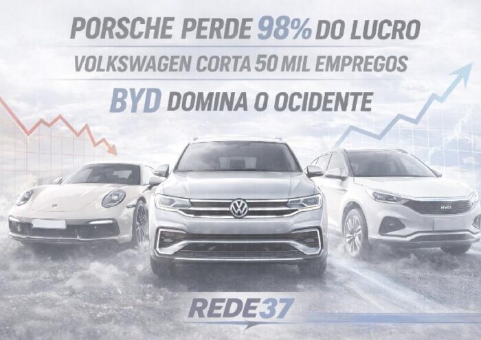 Indústria automotiva