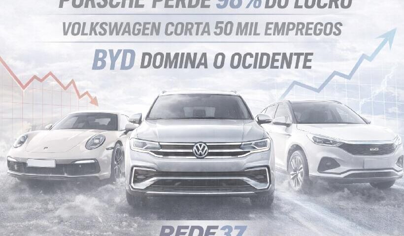 Indústria automotiva