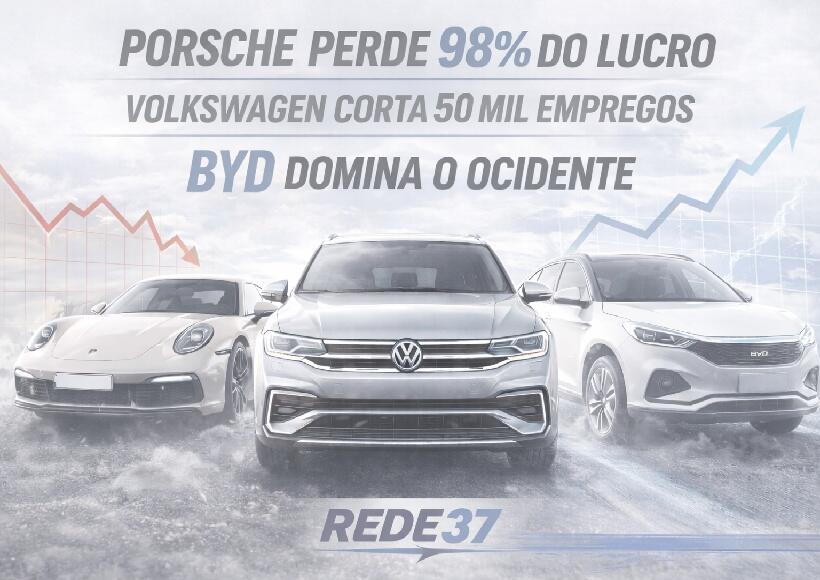 Indústria automotiva