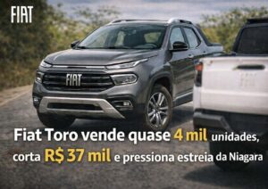 Fiat Toro vende quase 4 mil unidades