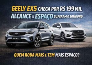 Geely EX5 chega por R$ 199 mil