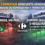 Carrefour decepciona