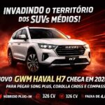 GWM Haval H7